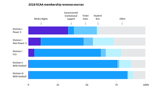 HBCU Proud Fdn Support Hbcu Sports HBCU Proud Fdn Support Hbcu Sports